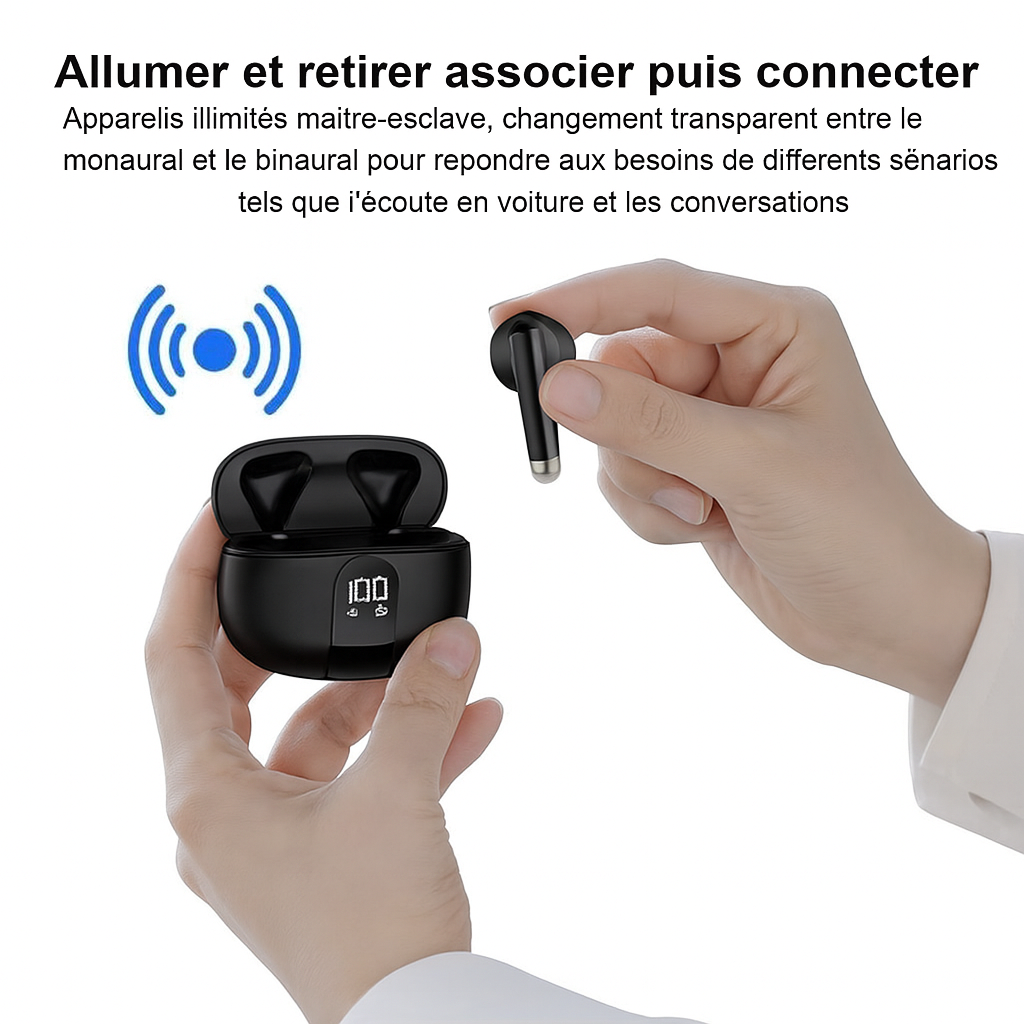 Langsdom TN65 – Écouteurs Sans Fil avec Affichage Digital
