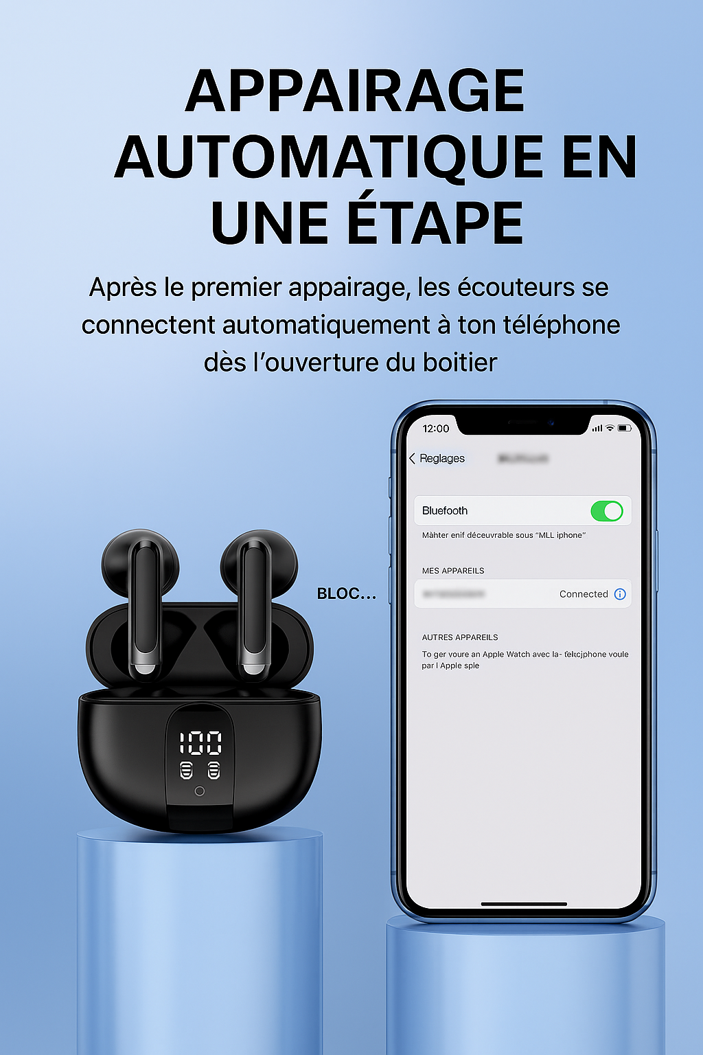 Langsdom TN65 – Écouteurs Sans Fil avec Affichage Digital